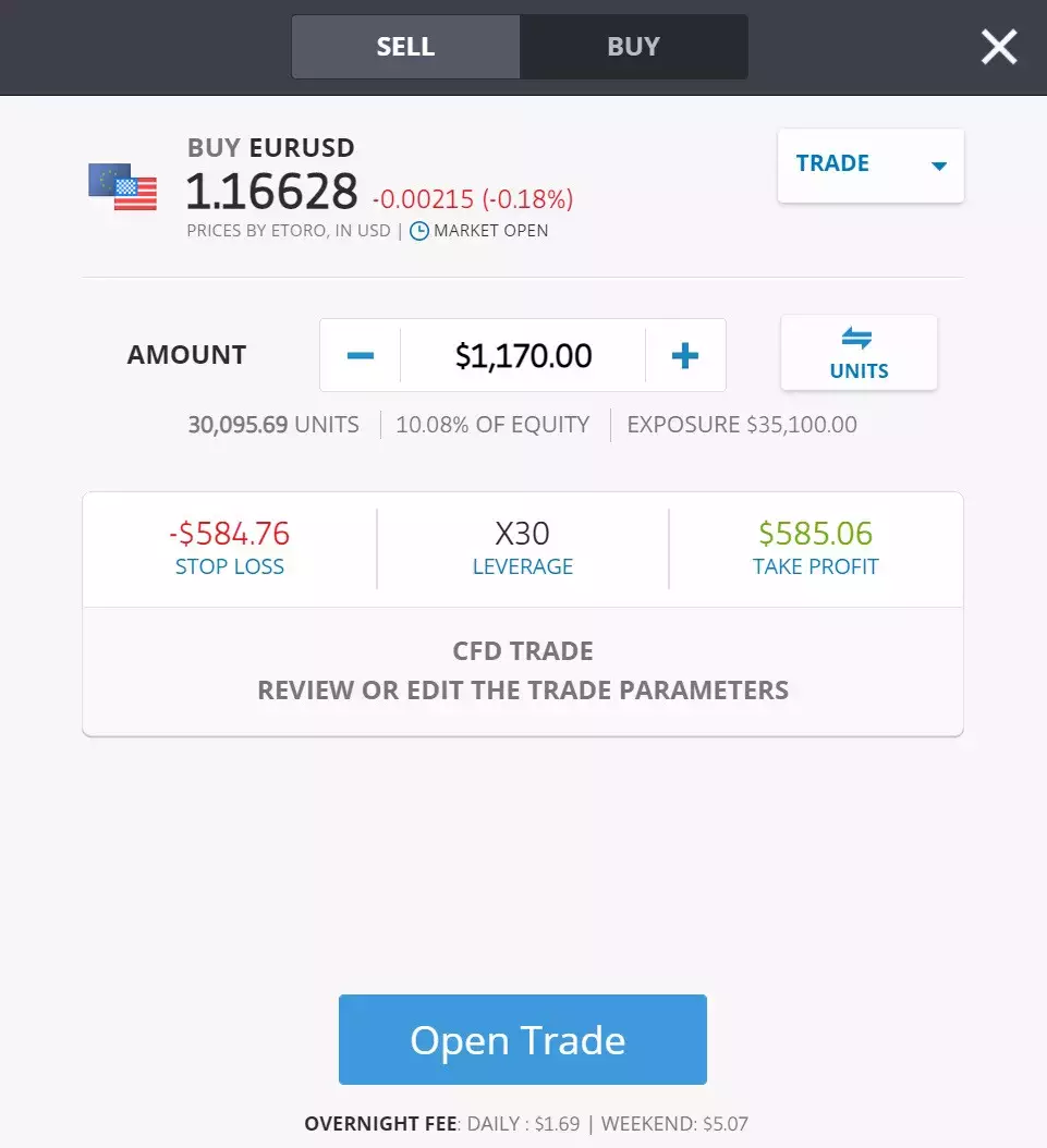 EURUSD trading window on eToro's platform